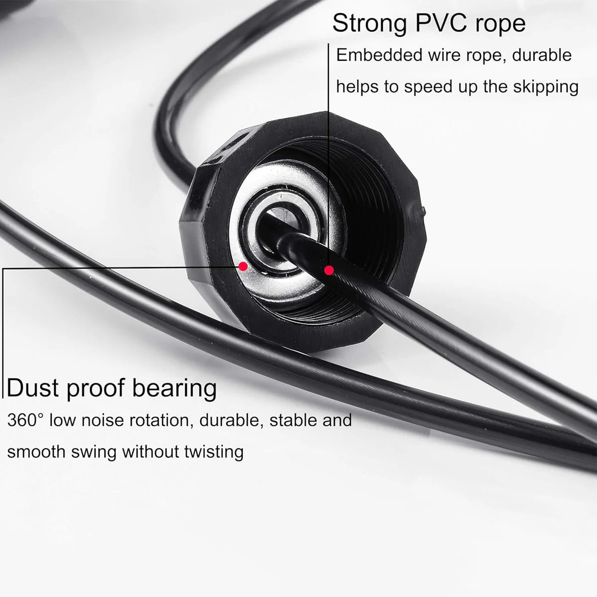 High-Speed Skipping Rope with Foam Padded Handles (1 Pc)